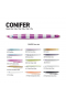 CONIFER JIG YEM 190G 05
